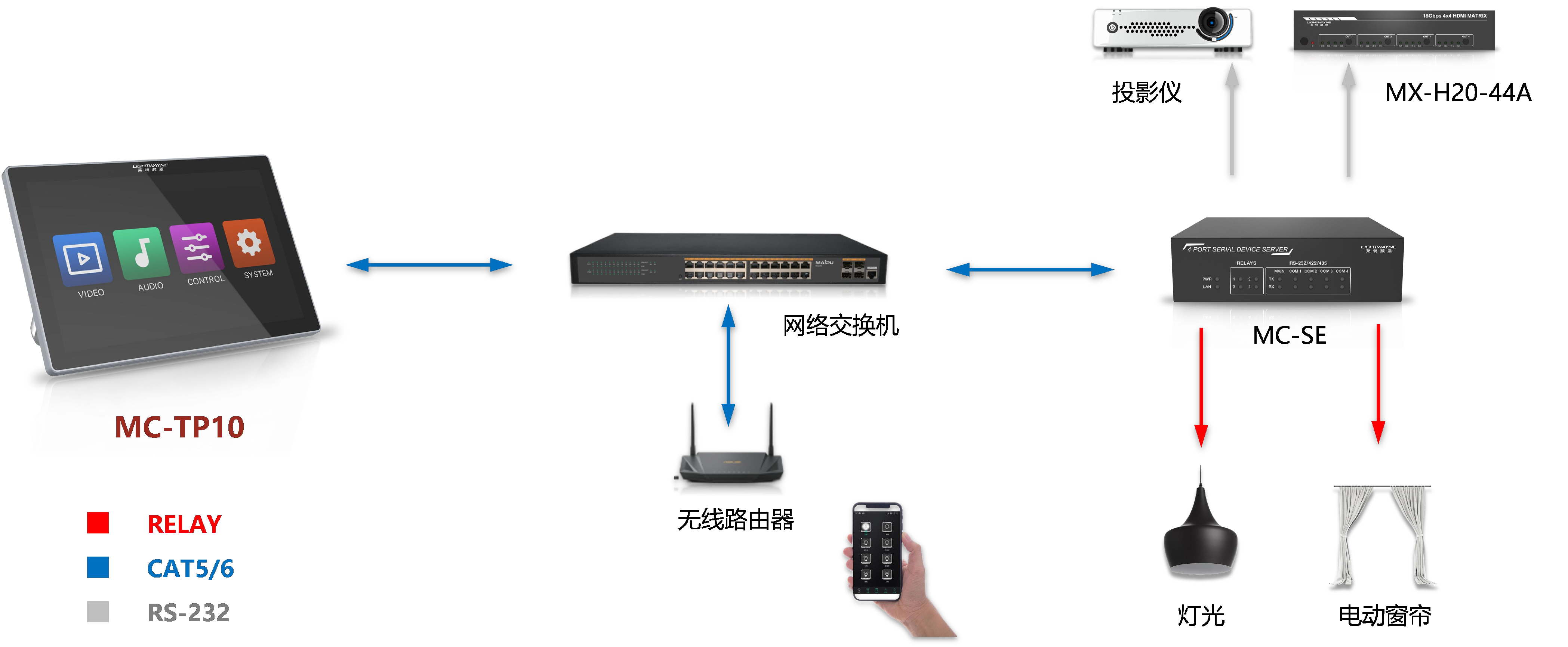 10寸接线图.png