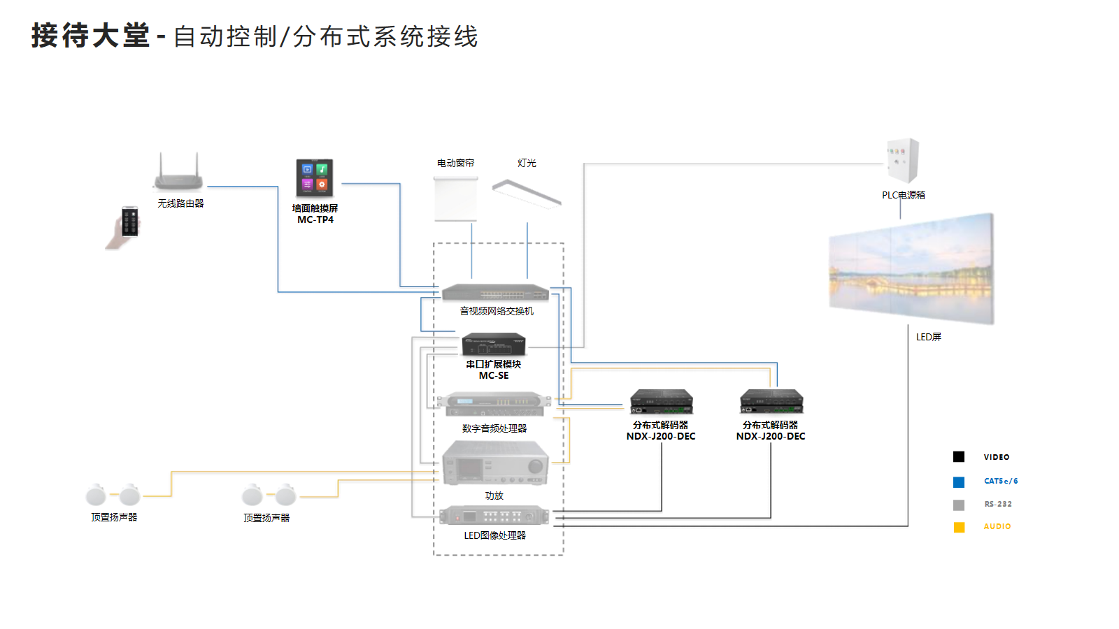 接待大堂.png