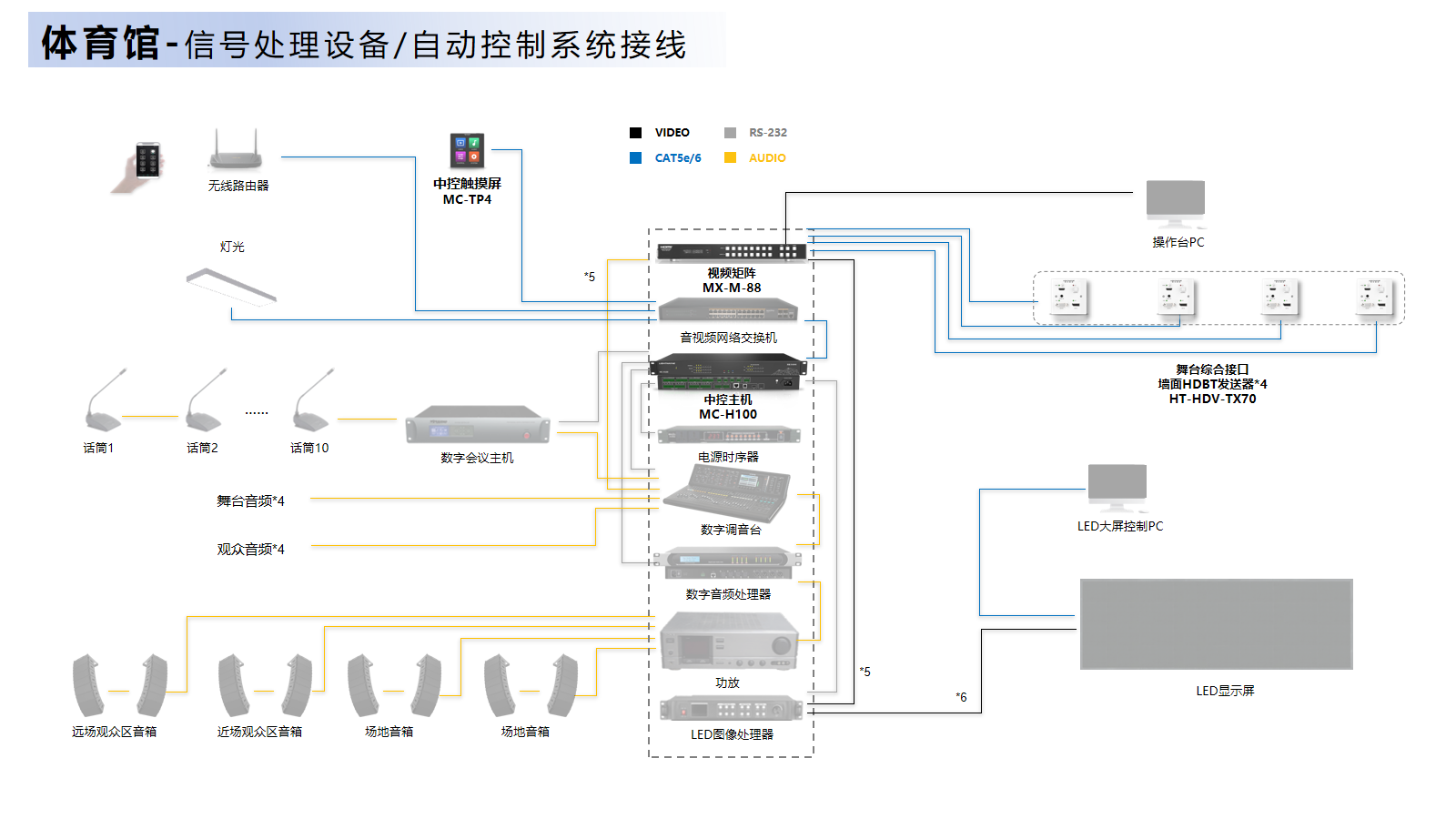 体育馆.png