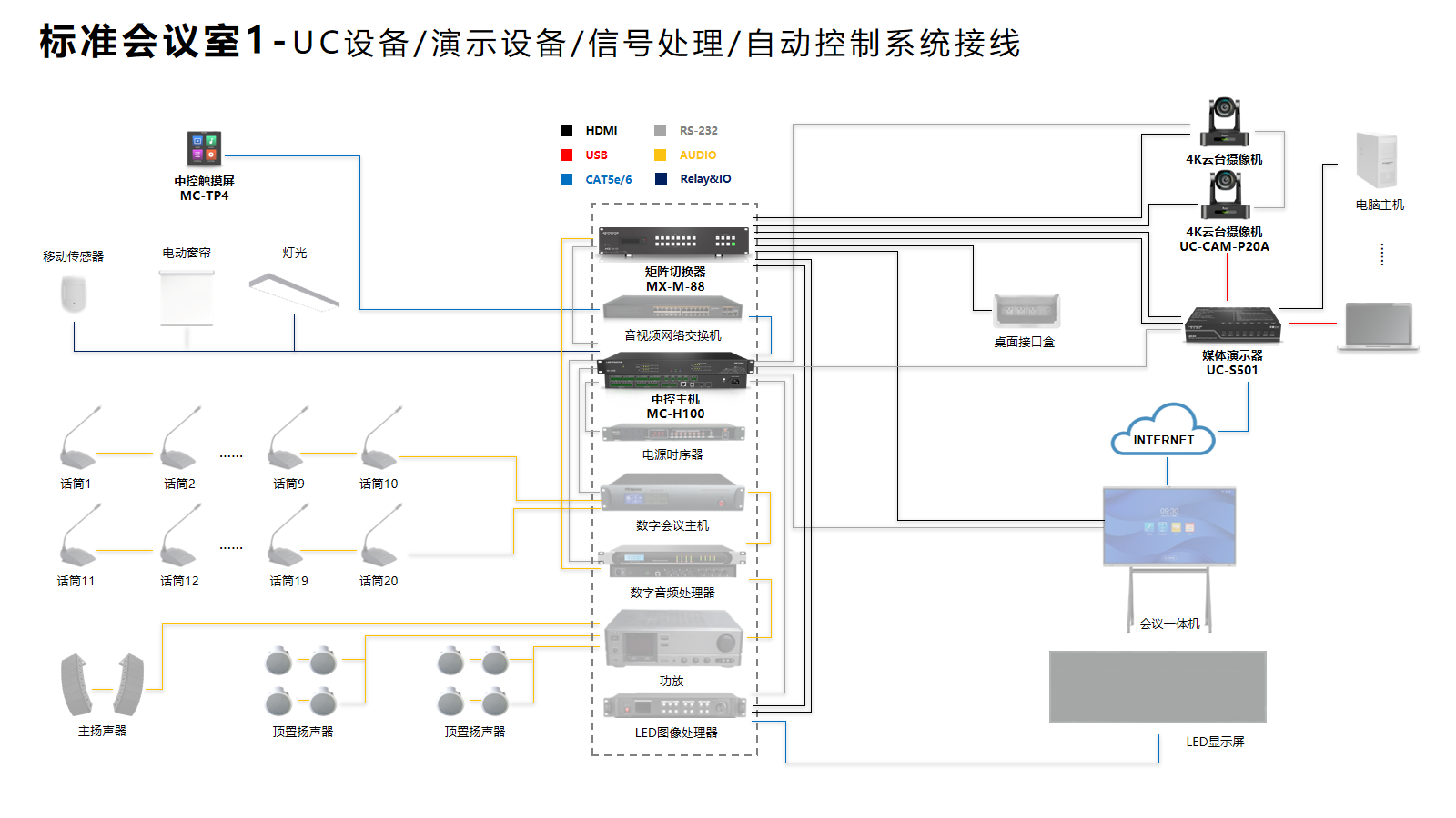 标准1.png