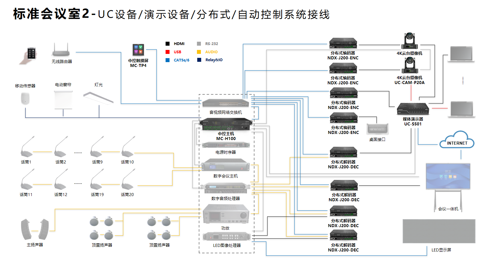 标准2.png