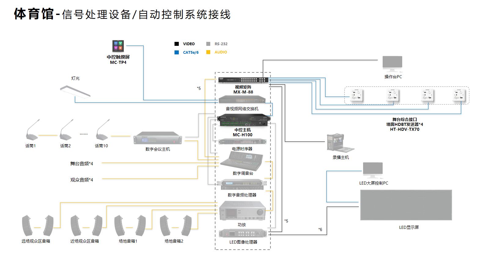 体育馆.png