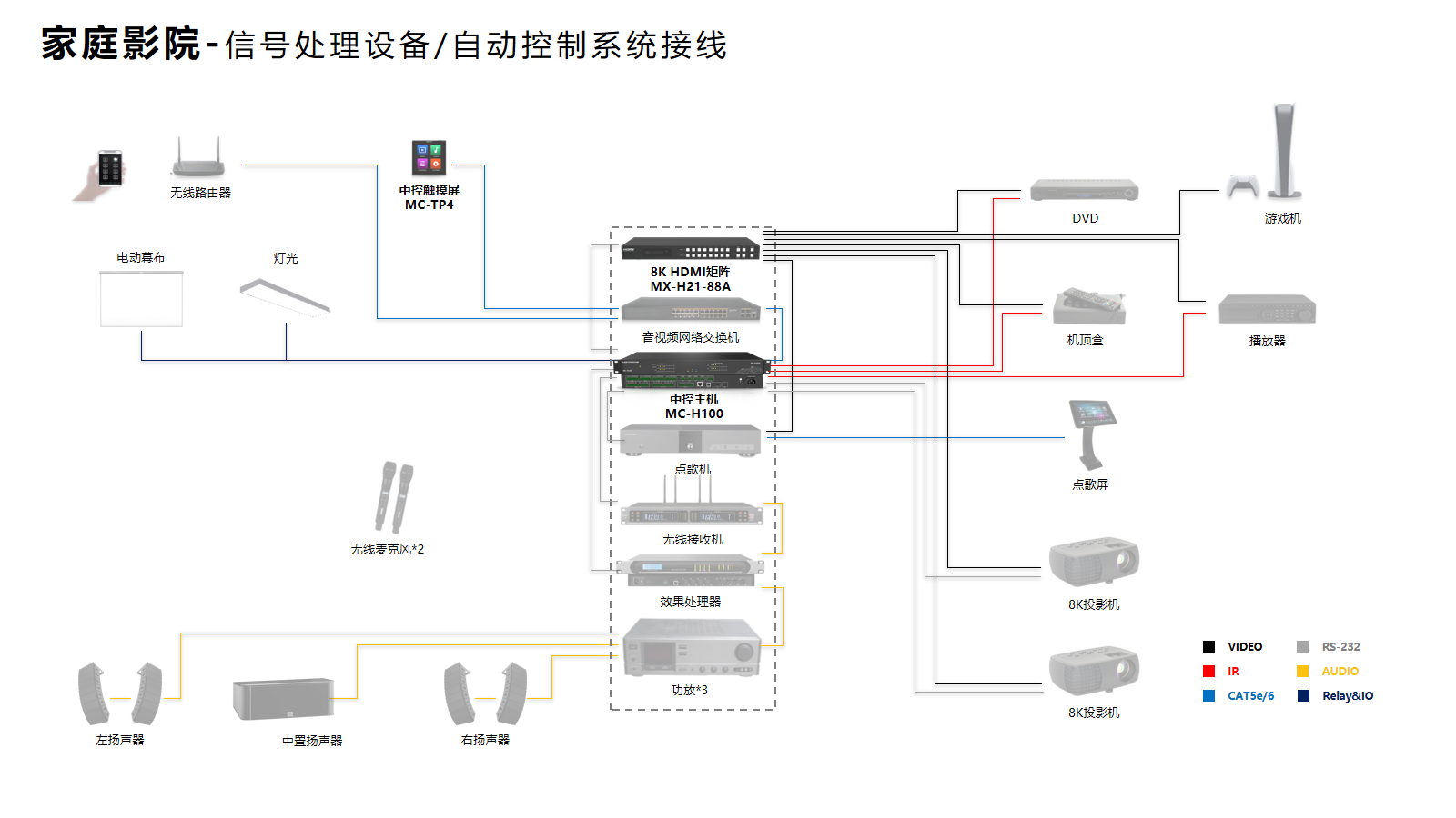 家庭影院.png