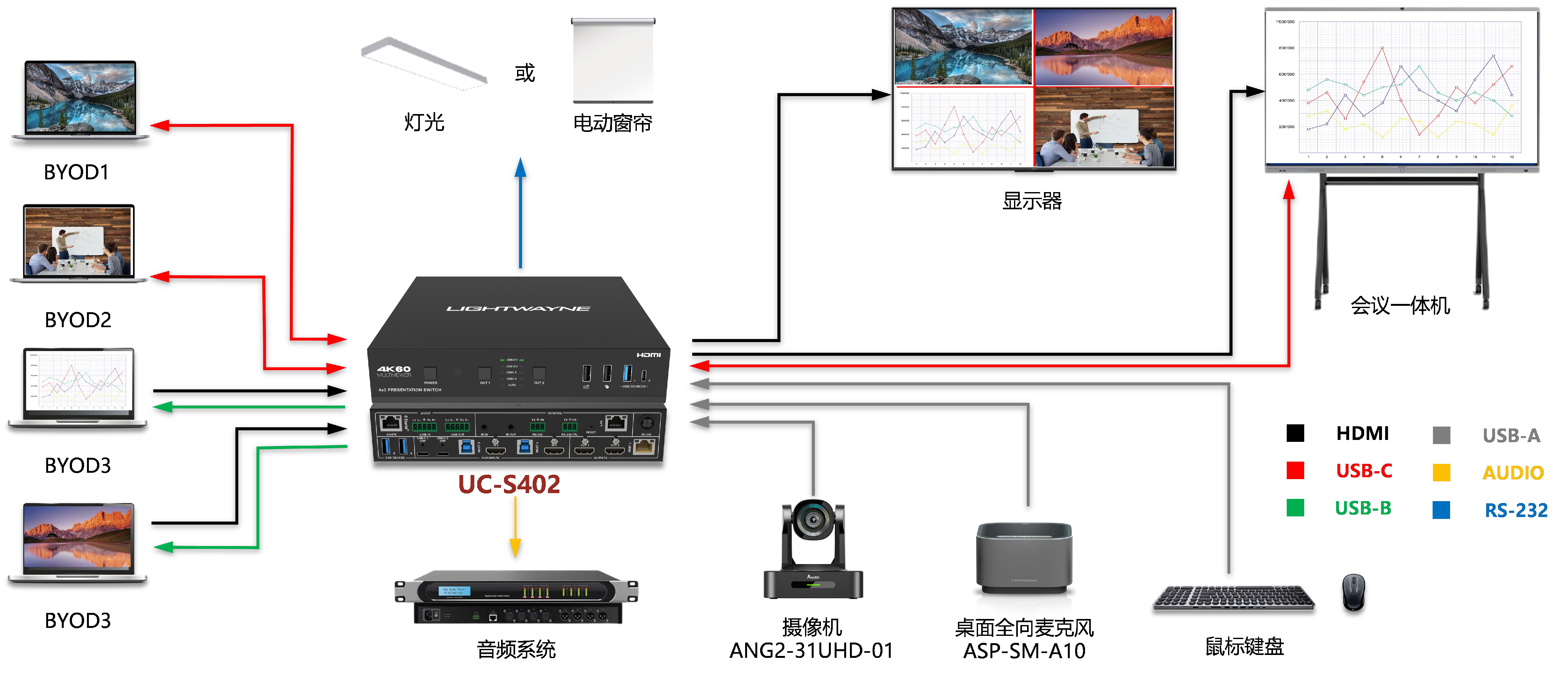 接线图.png