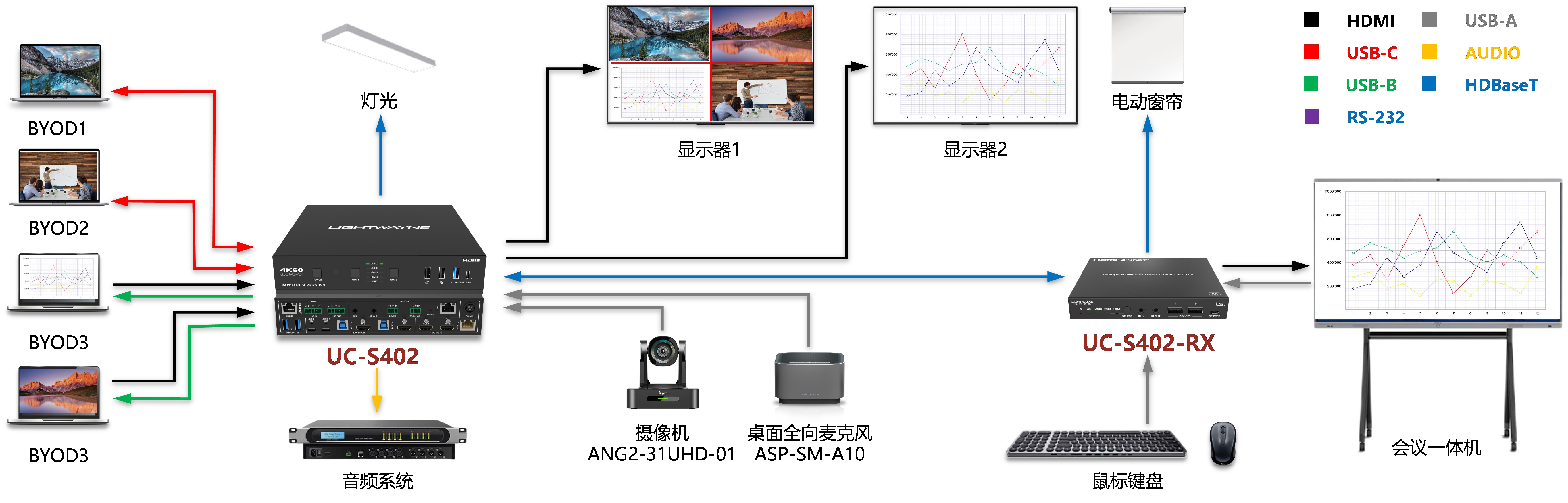 接线图2.png