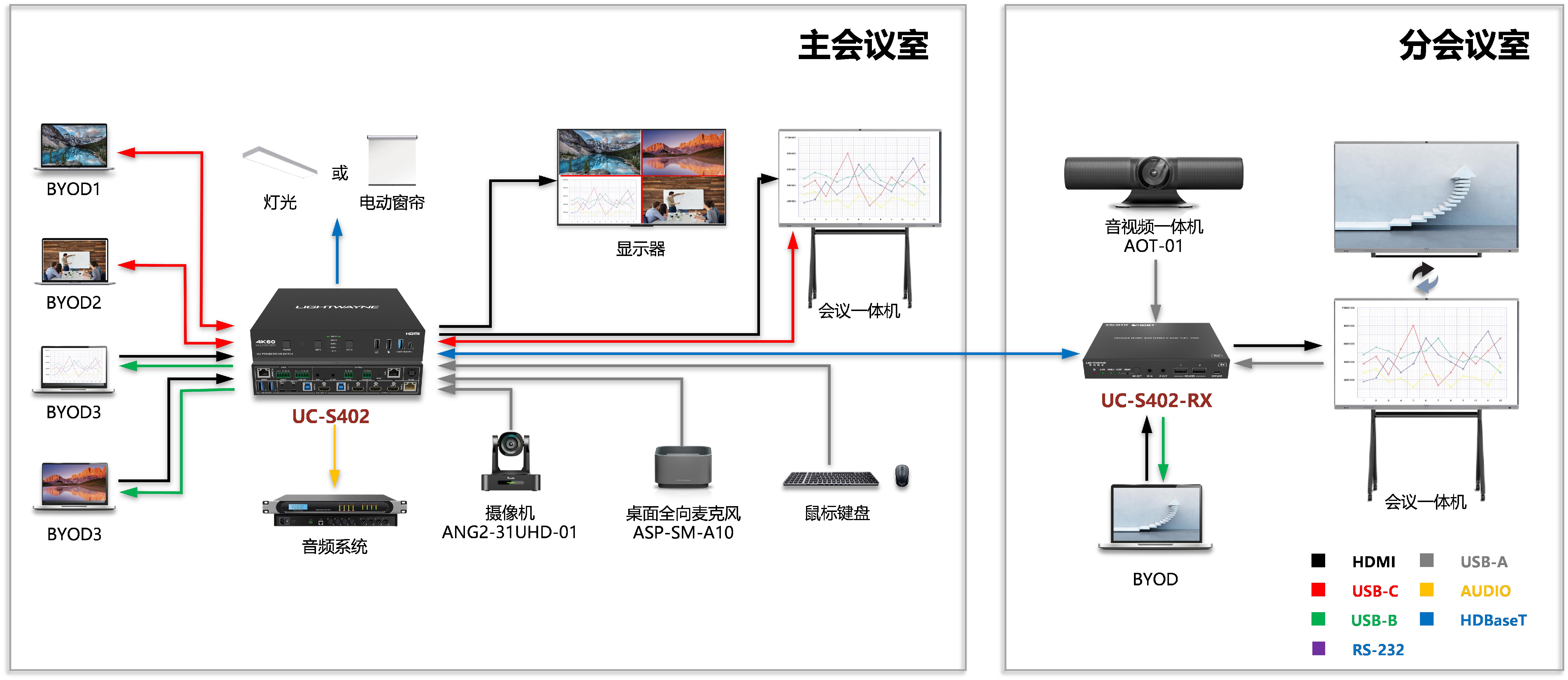 接线图3.png