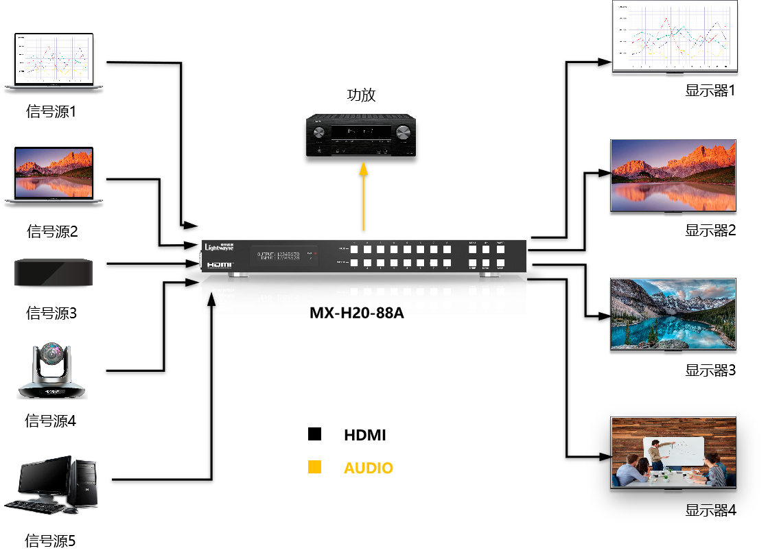 HDMI88x.png