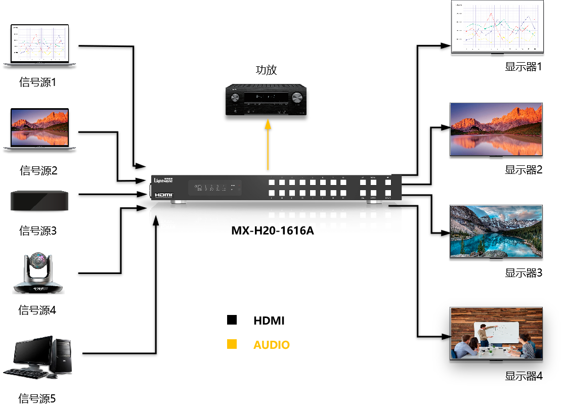 HDMI16x.png
